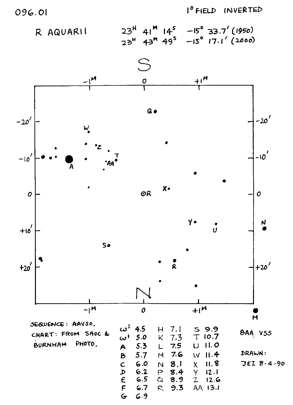 Aqr_R Aqr_BAAVSS 096.01 1d I